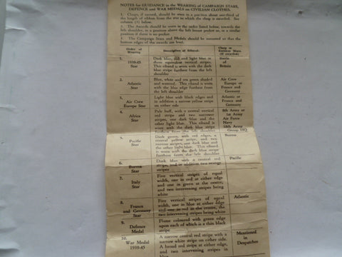 brit medal leaflet that came with all ww2 medals